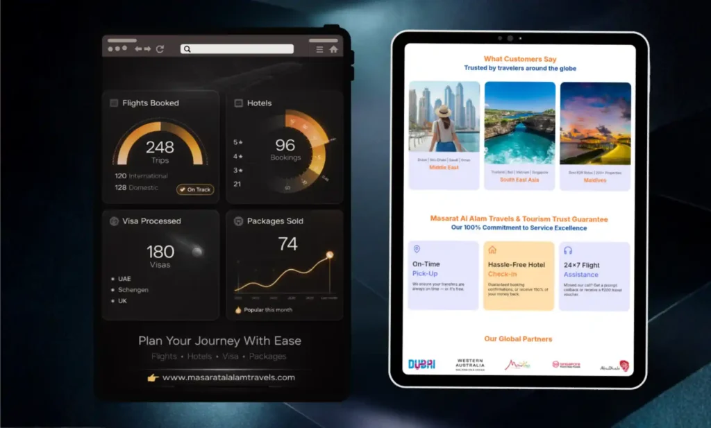 Masarat Al Alam Travels & Tourism