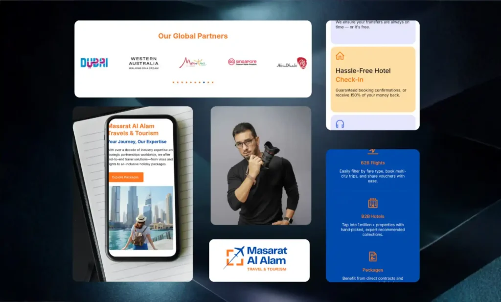 Masarat Al Alam Travels & Tourism